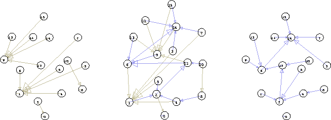 \begin{figure}
\centering
\begin{picture}
(420,158)
\put(0,0){\epsfxsize=140pt \...
...\put(300,0){\epsfxsize=140pt \epsffile{110osset.eps}}
\end{picture}
\end{figure}