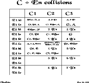 \begin{figure}
\centering
\begin{picture}
(210,230)
\put(0,0){\epsfxsize=210pt \epsffile{CEN.eps}}
\end{picture}
\end{figure}