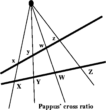 \begin{figure}
\centering
\begin{picture}
(240,240)
\put(0,0){\epsfxsize=240pt \epsffile{cross.eps}}
\end{picture}
\end{figure}