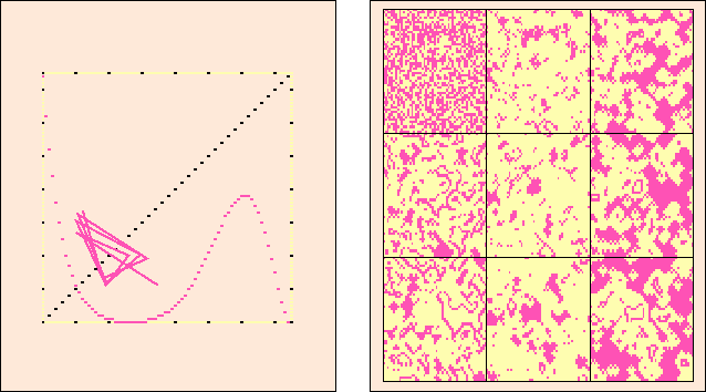 \begin{figure}
\centering
\begin{picture}
(420,250)
\put(0,0){\epsfxsize=200pt \...
...}}
\put(210,0){\epsfxsize=200pt \epsffile{fig10.eps}}
\end{picture}
\end{figure}