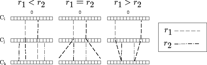 \includegraphics[width= 6.4in]{triangular.eps}