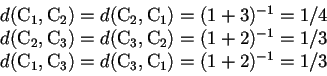 \begin{displaymath}
\begin{array}{c}
d(\mathrm{C}_{1},\mathrm{C}_{2})=d(\mathrm{...
...3})=d(\mathrm{C}_{3},\mathrm{C}_{1})=(1+2)^{-1}=1/3
\end{array}\end{displaymath}