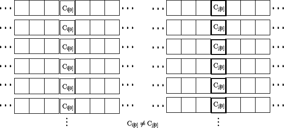 \includegraphics[width= 5.2in]{separable.eps}