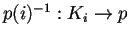 $ p(i)^{-1}: K_i \rightarrow p$