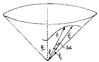 \includegraphics[width=3in]{fig03.eps}