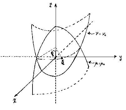 \includegraphics[width=3.5in]{fig04.eps}