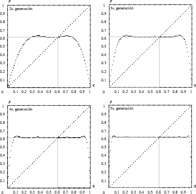 \includegraphics[width= 6.0in]{imagenes/capitulo4/curva_110a.eps}