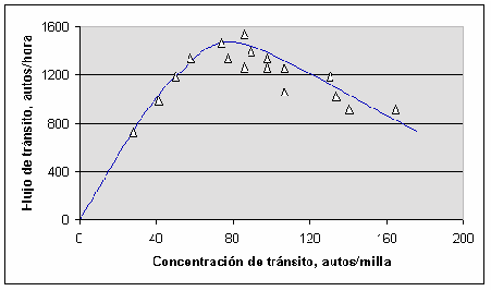 \includegraphics[width=4in]{2-1r}