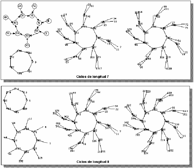 \includegraphics[width=7in]{4-15r}