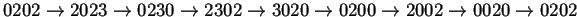 $0202\rightarrow2023\rightarrow0230\rightarrow2302\rightarrow3020\rightarrow0200\rightarrow2002\rightarrow0020\rightarrow0202$