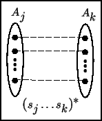 \includegraphics[width= 100pt]{capitulo5/ps/demo3.eps}