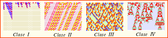 \includegraphics[width= 360pt]{capitulo1/ps/clases_Wolfram.eps}