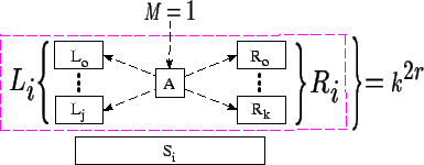 \includegraphics[width= 250pt]{capitulo2/ps/hedlund4_1.eps}