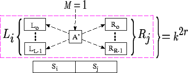 \includegraphics[width= 250pt]{capitulo2/ps/hedlund4_2.eps}