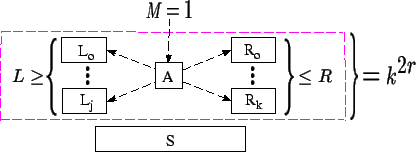 \includegraphics[width= 270pt]{capitulo2/ps/nasu1_1.eps}