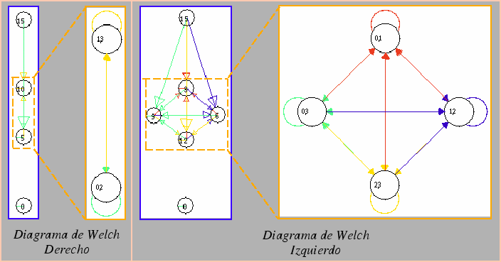 \includegraphics[width= 450pt]{capitulo2/ps/caso_9.eps}