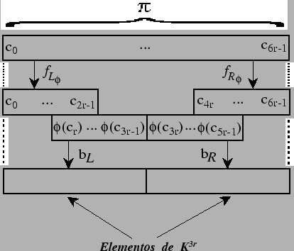 \includegraphics[width= 380pt]{capitulo3/ps/pi.ps}