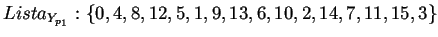 $Lista_{Y_{p_1}}:\{0,4,8,12,5,1,9,13,6,10,2,14,7,11,15,3\}$