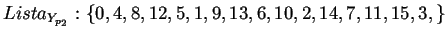 $Lista_{Y_{p_2}}:\{0,4,8,12,5,1,9,13,6,10,2,14,7,11,15,3,\}$