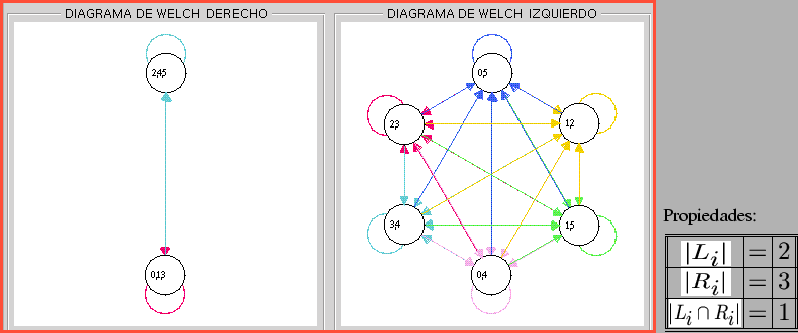 \includegraphics[width= 510pt]{capitulo4/ps/caso_4b.eps}