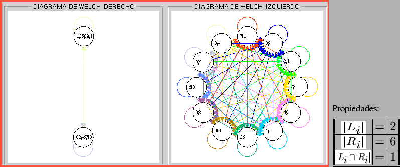 \includegraphics[width= 510pt]{capitulo4/ps/caso_6b.eps}