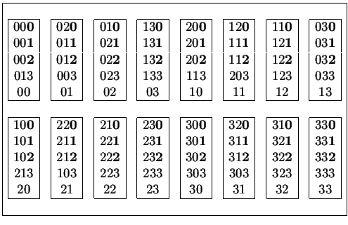 $
\begin{array}{\vert cccccccc\vert}
\hline
\multicolumn{8}{\vert c\vert}{} \\
...
...
\hline
\end{array} \\
\multicolumn{8}{\vert c\vert}{} \\
\hline
\end{array}$