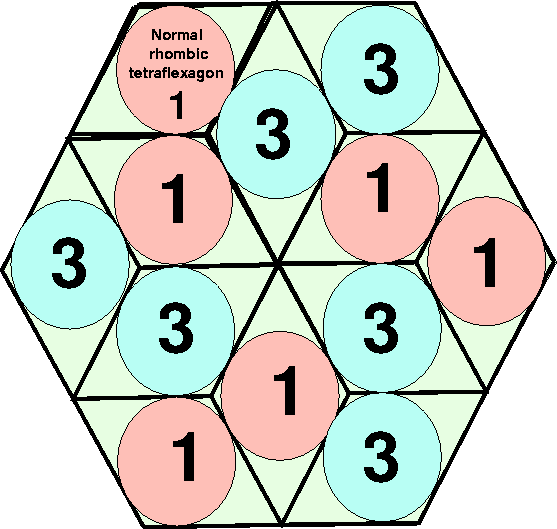 \begin{figure}
\centering
\begin{picture}
(406,444)
\put(0,0){\epsfxsize=406pt \epsffile{norhombtop.eps}}
\end{picture}
\end{figure}