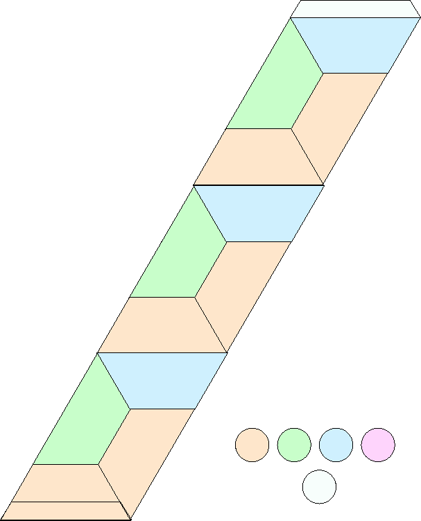 \begin{figure}
\centering
\begin{picture}
(390,510)
\put(0,0){\epsfxsize=390pt \epsffile{60traztubult.eps}}
\end{picture}
\end{figure}