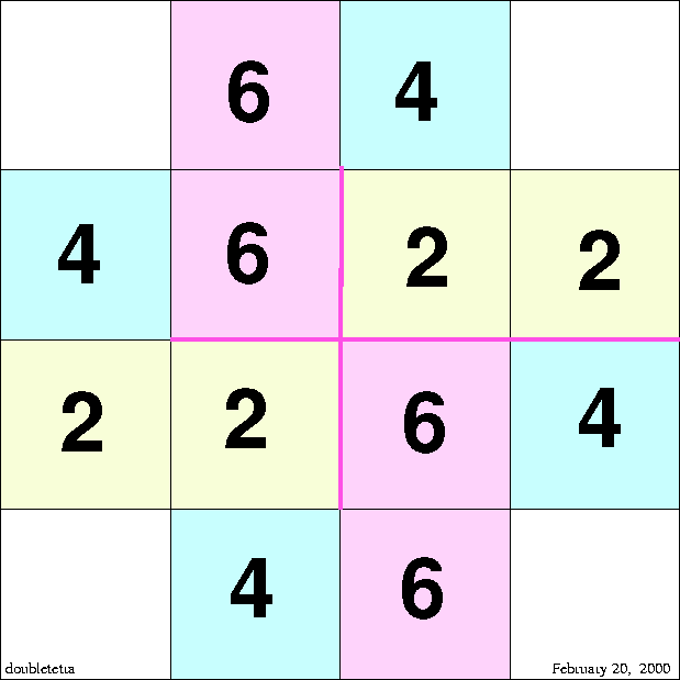 \begin{figure}
\centering
\begin{picture}
(400,400)
\put(0,0){\epsfysize=400pt \epsffile{tetflexb.eps}}
\end{picture}
\end{figure}