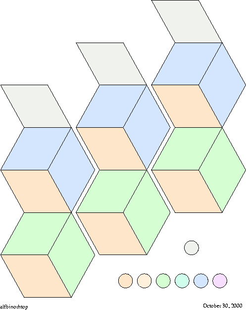 \begin{figure}
\centering
\begin{picture}
(400,460)
\put(0,0){\epsfysize=400pt \epsffile{alfbinorhtop.eps}}
\end{picture}
\end{figure}