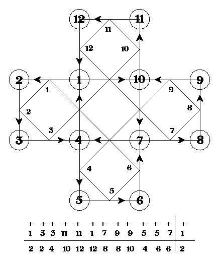 \begin{figure}
\centering
\begin{picture}
(250,300)
\put(0,0){\epsfxsize=250pt \epsffile{2levtetmap.eps}}
\end{picture}
\end{figure}