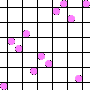 \begin{figure}
\centering
\begin{picture}
(200,210)
\put(0,0){\epsfxsize=200pt \epsffile{2levtubgraf.eps}}
\end{picture}
\end{figure}