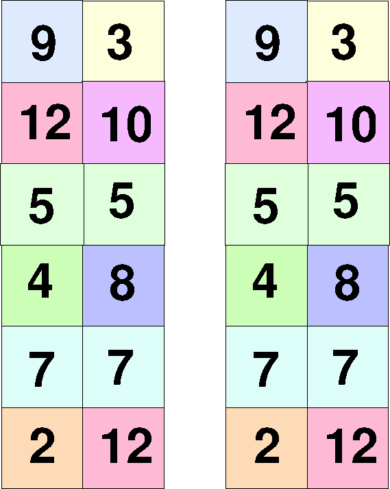 \begin{figure}
\begin{picture}
(400,470)
\put(20,0){\epsfxsize=160pt \epsffile{2...
...226,0){\epsfxsize=160pt \epsffile{2levtubstripb.eps}}
\end{picture}
\end{figure}