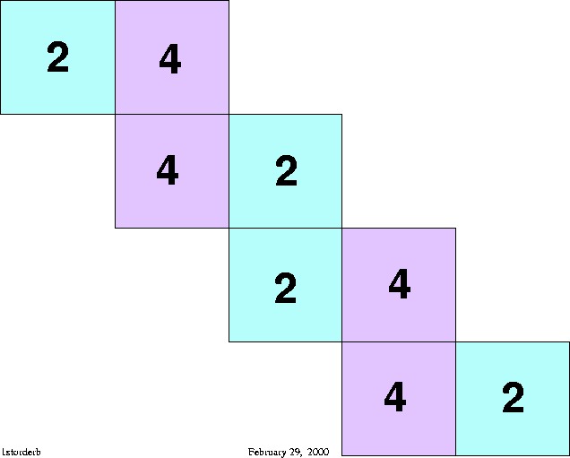 \begin{figure}
\centering
\begin{picture}
(406,360)
\put(0,0){\epsfxsize=406pt \epsffile{1storderb.eps}}
\end{picture}
\end{figure}