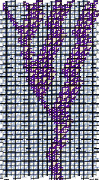 \begin{figure}\centering\begin{picture}(220,380)
\put(0,-10){\epsfxsize =220pt \epsffile{mopup.eps}}
\end{picture}\end{figure}