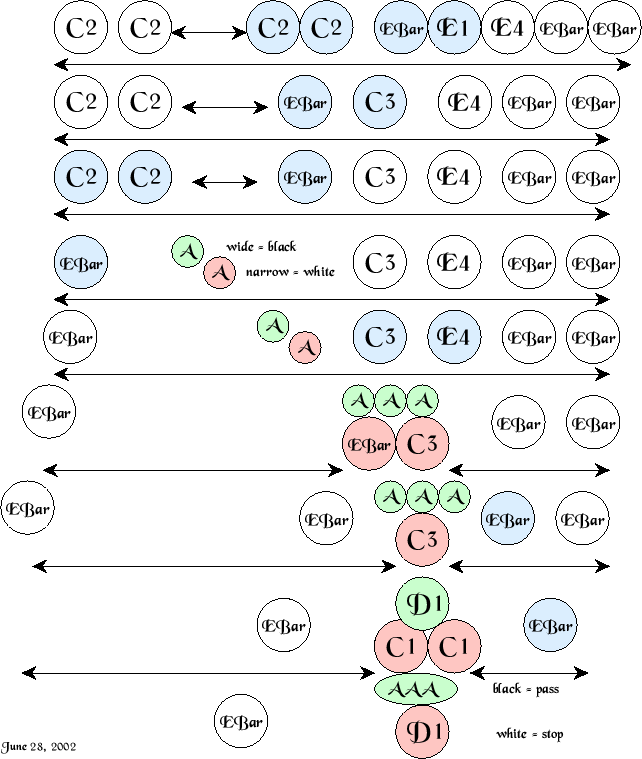 \begin{figure}\centering\begin{picture}(430,500)
% put(0,0)\{ epsfxsize=430pt ep...
...put(0,0){\epsfxsize =430pt \epsffile{ninestartup.eps}}
\end{picture}\end{figure}