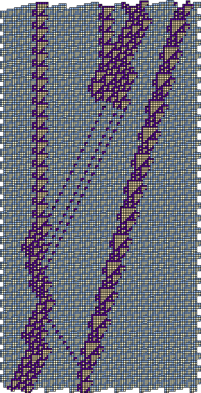 \begin{figure}\centering\begin{picture}(260,500)
\put(0,0){\epsfxsize =260pt \epsffile{startit.eps}}
\end{picture}\end{figure}