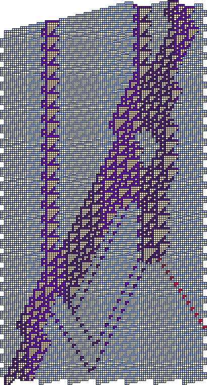 \begin{figure}\centering\begin{picture}(260,480)
\put(0,0){\epsfxsize =260pt \epsffile{gogoit.eps}}
\end{picture}\end{figure}