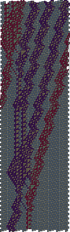 \begin{figure}\centering\begin{picture}(175,530)
\put(0,-5){\epsfxsize =175pt \epsffile{oneinthree.eps}}
\end{picture}\end{figure}