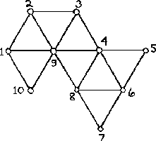 \begin{figure}
\centering
\begin{picture}
(150,140)(0,0)
\put(0,0){\epsfxsize=150pt \epsffile{fig/fle14.eps}}
\end{picture}
\end{figure}