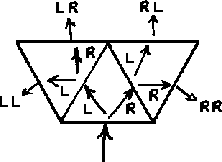 \begin{figure}
\centering
\begin{picture}
(150,130)(0,0)
\put(0,0){\epsfxsize=150pt \epsffile{fig/fle17.eps}}
\end{picture}
\end{figure}