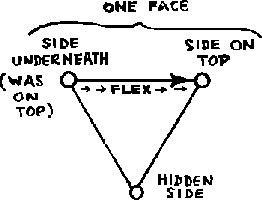 \begin{figure}
\centering
\begin{picture}
(180,140)(0,0)
\put(0,0){\epsfxsize=180pt \epsffile{fig/fle28.eps}}
\end{picture}
\end{figure}