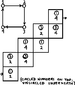 \begin{figure}
\centering
\begin{picture}
(170,190)(0,0)
\put(0,0){\epsfxsize=170pt \epsffile{fig/fle30.eps}}
\end{picture}
\end{figure}