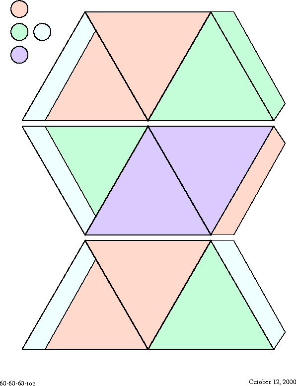 \begin{figure}
\centering
\begin{picture}
(390,480)
\put(0,0){\epsfxsize=390pt \epsffile{60-60-60top.eps}}
\end{picture}
\end{figure}