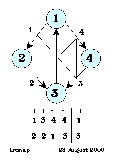 \begin{figure}
\centering
\begin{picture}
(200,280)
\put(3,0){\epsfxsize=200pt \epsffile{binmap.eps}}
\end{picture}
\end{figure}