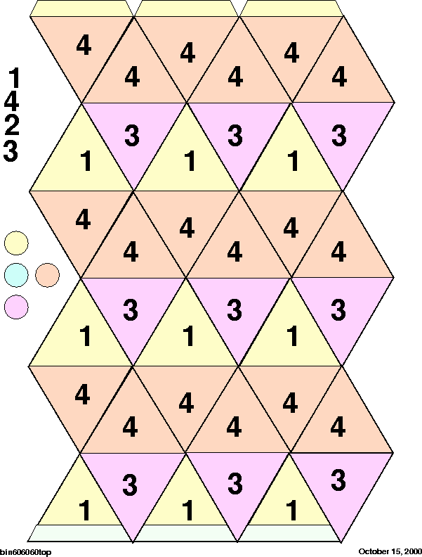 \begin{figure}
\centering
\begin{picture}
(390,510)
\put(0,0){\epsfxsize=390pt \epsffile{bin606060top.eps}}
\end{picture}
\end{figure}