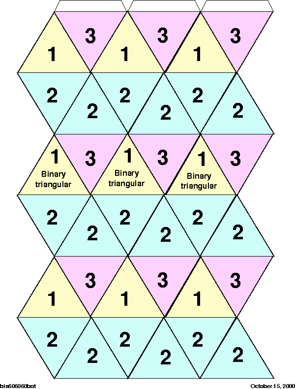 \begin{figure}
\centering
\begin{picture}
(390,490)
\put(0,0){\epsfxsize=390pt \epsffile{bin606060bot.eps}}
\end{picture}
\end{figure}