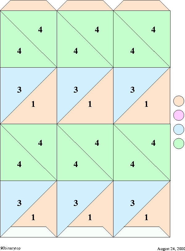 \begin{figure}
\centering
\begin{picture}
(390,520)
\put(0,0){\epsfxsize=390pt \epsffile{90binarytop.eps}}
\end{picture}
\end{figure}