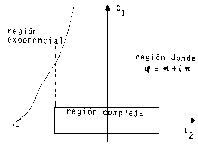 \includegraphics[width=3.5in]{imagenes/fig13.eps}