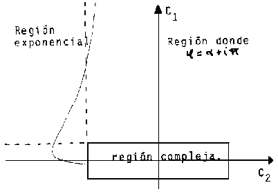 \includegraphics[width=3.5in]{imagenes/fig15.eps}